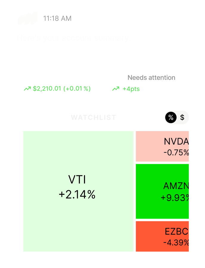 Complete AI Portfolio Analysis
