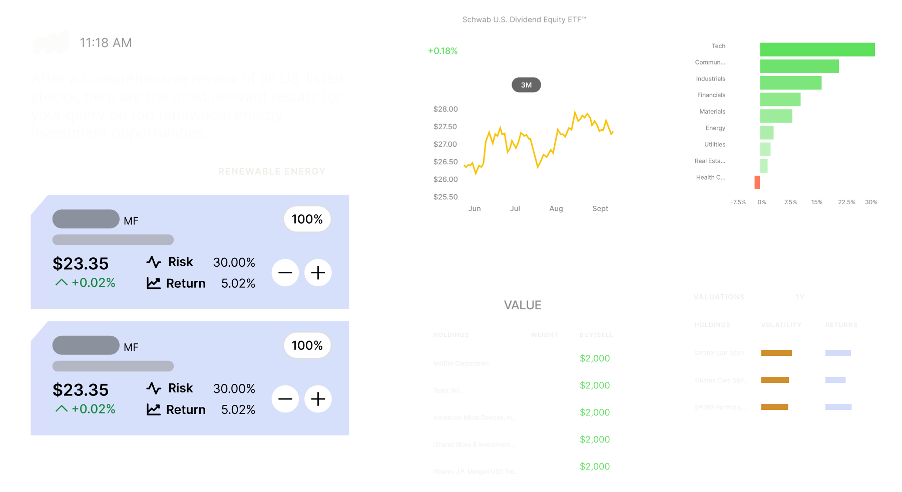 AI Investing Platform & Stock Discovery